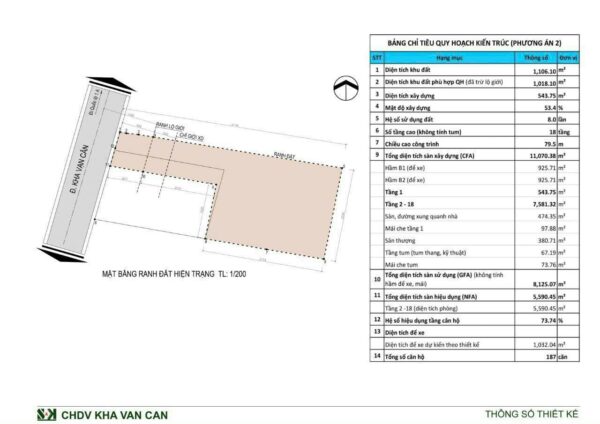 1018M2 SIÊU DỰ ÁN MẶT TIỀN KHA VẠN CÂN – GIÁ BAO THƠM NHẤT KHU VỰC - CƠ HỘI MUA BÁN ĐẦU TƯ TỐT - Image 2